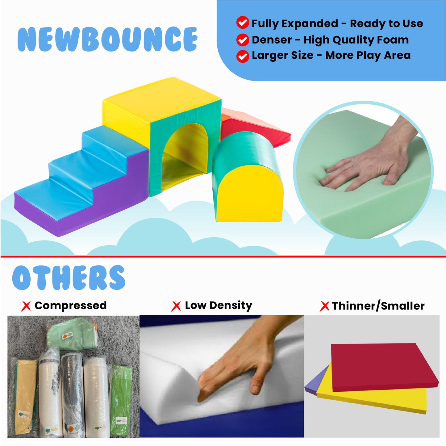 Tunnel Soft Play Set - Toddler Climbing Toys - (4 Pc Set)