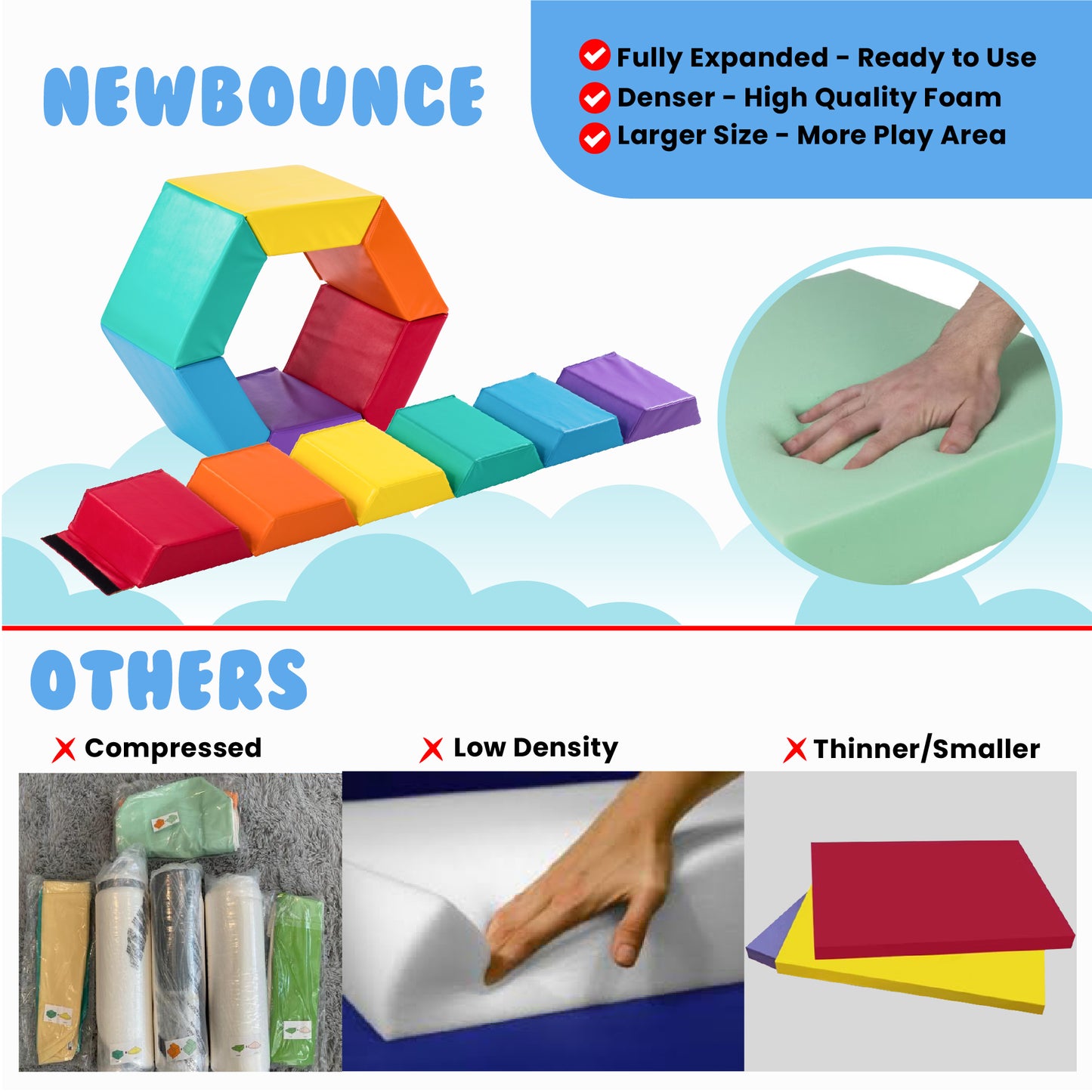 Hexagon Gymnastics Mat - Trainer Tumbling Mat