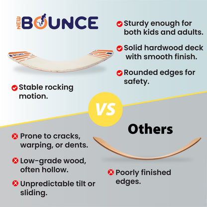 Balance Board for Kids & Adults