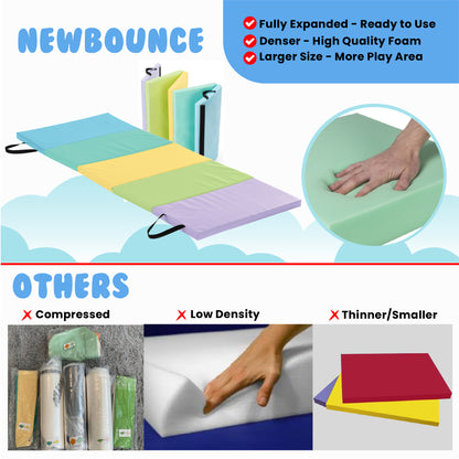 Tumbling Mat for Kids - 1.5" thick
